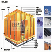 步入式高低溫試驗箱|步入式高低溫試驗室